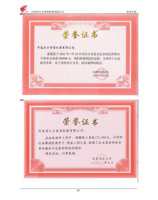 榮譽(yù)資質(zhì)